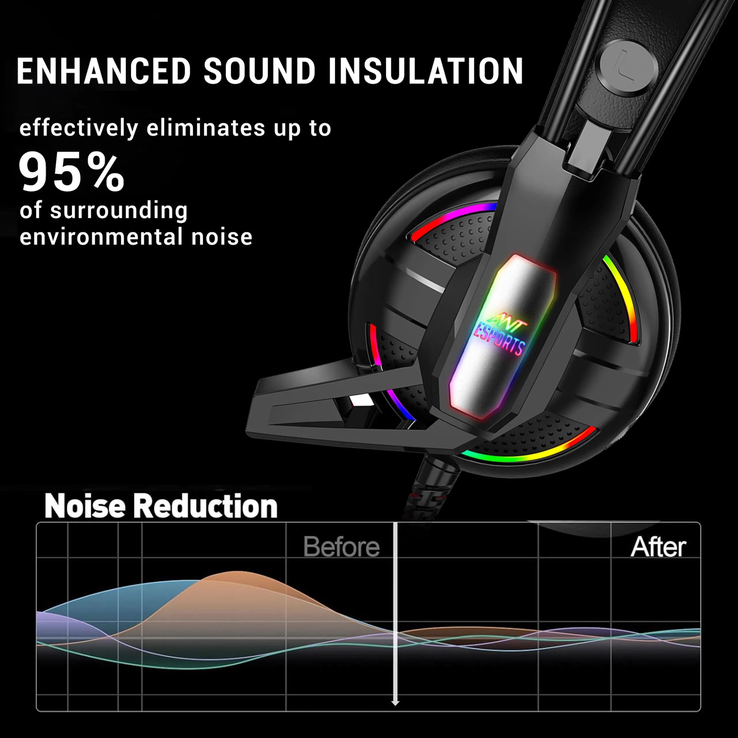 Ant Esports USB Gaming Headphone H525 Pro Black view 6